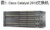 Cisco WS-C2918-24TT-C原裝百兆交換機(jī)詳解 性能、應(yīng)用與供應(yīng)商分析