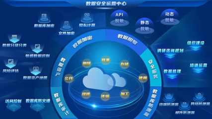 安勝榮獲首屆數(shù)據(jù)安全大賽“數(shù)據(jù)安全產(chǎn)品能力-數(shù)據(jù)識別”銀獎，彰顯卓越安全咨詢服務(wù)實(shí)力